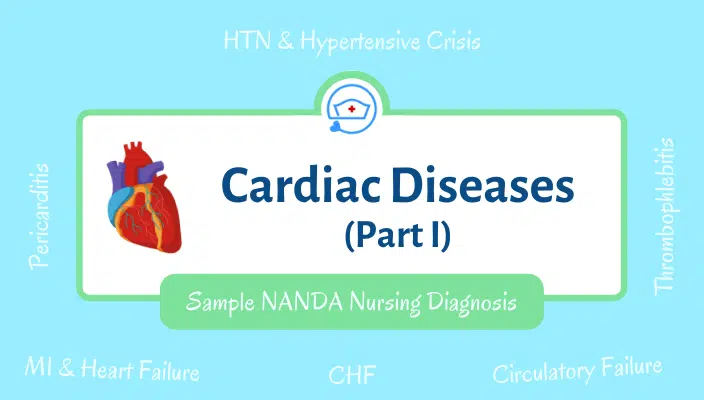 list-of-nanda-nursing-diagnosis-for-myocardial-infarction-mi-hypertension-htn-chf-congestive-heart-failure-pericarditis-shock-thrombophelebitis