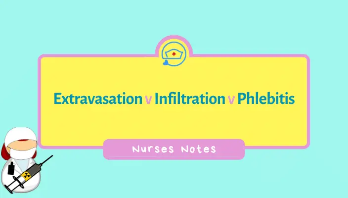 Extravasation-vs-Infiltration-vs-Phlebitisiv-extravasation-iv-infiltration