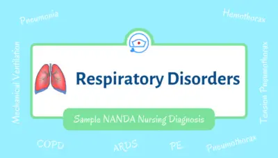 nanda-nursing-diagnosis-for-respiratory-disorders-copd-pe-mechanical-ventilation-ards
