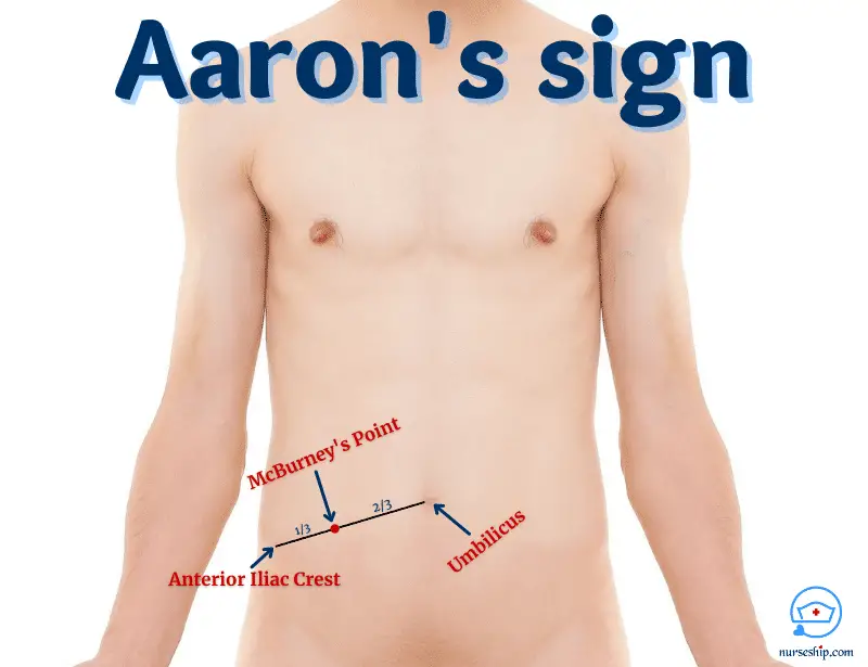 aaron's sign-aaron-sign