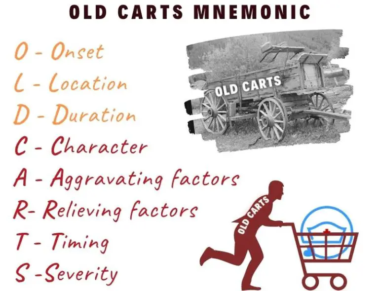 OLD CARTS Acronym (Explained W/ Questions) - NurseShip